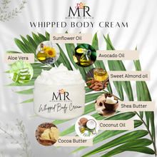 Load image into Gallery viewer, Sensitive Skin Unscented Body Cream