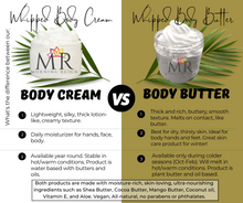 Load image into Gallery viewer, Whipped Shea Body Butter**Limited Time**
